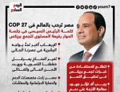مصر ترحب بالعالم فى COP 27.. كلمة الرئيس السيسى فى جلسة تجمع بريكس.. إنفوجراف