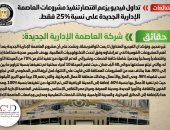 الحكومة تنفى شائعة اقتصار تنفيذ مشروعات العاصمة الإدارية على نسبة 25% فقط