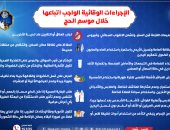 الصحة توضح الإجراءات الوقائية الواجب اتباعها خلال موسم الحج.. إنفوجراف