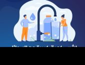 الصحة: شرب الماء يرطب الجسم ويحمى من الإجهاد الحرارى