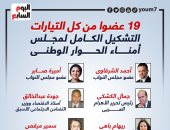 19 عضوا من كل التيارات.. التشكيل الكامل لمجلس أمناء الحوار الوطنى "إنفوجراف"