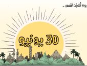 يوم أشرقت الشمس.. كاريكاتير "اليوم السابع" يحتفى بذكرى ثورة 30 يونيو