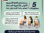 5 معلومات عن امتحان اللغة الأجنبية الأولى للثانوية العامة استعدادا للاختبار غدا