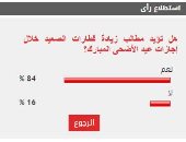 %84 من القراء يؤيدون مطالب زيادة قطارات الصعيد خلال إجازات عيد الأضحى