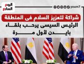 شراكة لتعزيز السلام بالمنطقة.. الرئيس السيسى يرحب بلقاء بايدن لأول مرة.. إنفوجراف