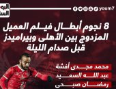 أبطال فيلم "العميل المزدوج" بين الأهلى وبيراميدز قبل مواجهة الليلة.. إنفو جراف