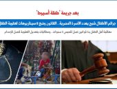 بعد جريمة طفلة أسيوط.. جرائم الأطفال تهدد الأسرة المصرية.. نقلا عن "برلمانى" 