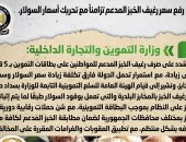 الحكومة: سعر رغيف الخبز المدعم 5 قروش والدولة تتحمل فارق زيادة السولار