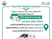 الصحة تطلق 3 قوافل طبية ضمن مبادرة حياة كريمة بالمحافظات 
