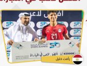 رأفت خليل يحصد جائزة أفضل لاعب فى مباراة منتخب الشباب وعمان بكأس العرب
