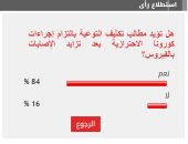 84% من القراء يطالبون بتكثيف حملات التوعية بالتزام إجراءات كورونا الاحترازية