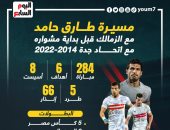 مسيرة طارق حامد مع الزمالك قبل بداية مشواره مع اتحاد جدة.. إنفو جراف