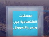 "اكسترا نيوز" تعرض تقريرا عن العلاقات الاقتصادية بين مصر والصومال.. فيديو