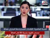 الصحة العالمية توضح مدى فاعلية اللقاحات مع جدرى القرود.. فيديو