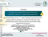 "تاون جاس" لسكان "أحمد عرابى" بالمهندسين: لا تنزعجوا من رائحة الغاز