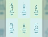 من اخترع الشطرنج؟.. تعرف على أصل الكلمة فى اللغة السنسكريتية