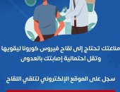 الصحة: لقاح كورونا ضرورى لتقوية مناعة الجسم وتقليل فرص العدوى