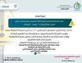 أعمال طارئة.. "تاون جاس" لسكان شارع 26يوليو بالزمالك: لا تنزعجوا من رائحة الغاز