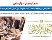 مصر اليوم فى "حوار وطنى".. نقلا عن برلمانى