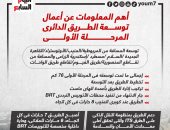 أهم المعلومات عن توسعة الطريق الدائرى المرحلة الأولى.. إنفوجراف