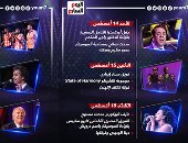 حفلات كبار نجوم الطرب بقلعة صلاح الدين.. اختر سهرتك الغنائية لنجمك المفضل.. إنفوجراف