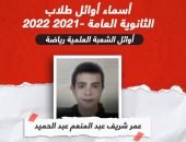 أسماء أوائل الثانوية العامة شعبة علمى رياضة (إنفوجراف)