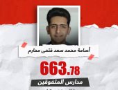 أسماء أوائل الثانوية العامة بمدارس المتفوقين (إنفوجراف)