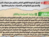 الحكومة تنفى تعديل قانون تنظيم عمل شركات السياحة والسفر بما يضر بمصالحها