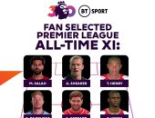 محمد صلاح يقود أفضل تشكيل فى تاريخ الدوري الإنجليزي بتصويت الجماهير