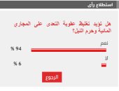 94% من القراء يطالبون بتغليظ عقوبة التعدى على المجارى المائية وحرم النيل