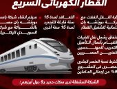 شروط عقد تشغيل القطار الكهربائى السريع.. إنفوجراف