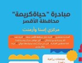 محافظة الأقصر تعلن تفاصيل نجاحات مشروعات حياة كريمة.. تعرف عليها
