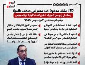 150 مقالا مدفوعا ضد مصر فى صحف عالمية.. رسائل رئيس الوزراء.. إنفوجراف