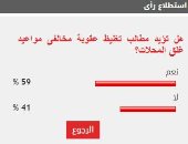 %59 من القراء يؤيدون مطالب تغليظ عقوبة مخالفى مواعيد غلق المحلات