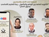 حلقة نقاشية اليوم لصالون التنسيقية بعنوان "الثانوية العامة بين الواقع والمأمول"