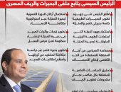 دفعة قوية للثروة السمكية.. الرئيس السيسى يتابع ملف تطوير البحيرات.. إنفوجراف