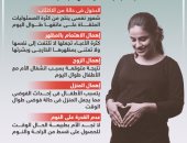 5 أضرار تحدث للأم بسبب كثرة الإنجاب (إنفوجراف)