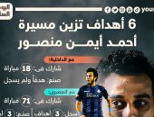 ماذا قدم أحمد أيمن منصور قبل الانضمام للزمالك؟.. إنفو جراف