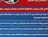 الصحة: لا تعارض بين تلقى لقاحى كورونا والأنفلونزا الموسمية "إنفوجراف"