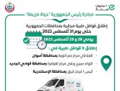 الصحة تطلق 3 قوافل طبية ضمن مبادرة حياة كريمة بالمحافظات اليوم 