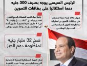 الرئيس السيسي يوجه بصرف 300 جنيه دعما استثنائيا على بطاقات التموين.. إنفوجراف