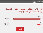 90% من القراء يطالبون بتوسعة مظلة التأمينات لتشمل فئات جديدة