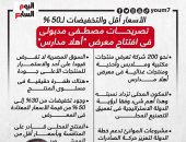 تخفيضات 50%.. أبرز تصريحات مدبولى بافتتاح معرض "أهلا مدارس".. إنفوجراف