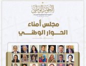 رغم اختلاف الأفكار.. المصريون يجتمعون للخروج برؤية موحدة من أجل جمهورية جديدة..  مجلس أمناء الحوار الوطنى يعقد اجتماعه الخامس اليوم.. وإدارة الحوار تتوافق على مقررى اللجان وتدعو لمشاركة الآراء حول أبرز القضايا