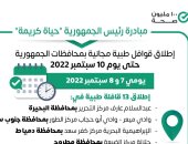 "الصحة" تطلق 13 قافلة طبية ضمن مبادرة حياة كريمة اليوم 