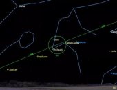 فرصة مثيرة لرؤية الكويكب "جونو3" يلمع فى السماء ليلاً