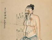 هل سمعت من قبل عن "كيجونج" .. العلاج الطبى الصينى الموجود منذ قرون؟ 