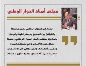 طلعت عبد القوى: اختيارات الحوار الوطنى تمت جميعها بالتوافق بين الجميع