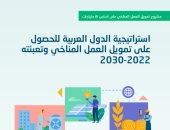 ننشر الاستيراتيجية الكاملة لمشروع تمويل العمل المناخي فى الدول العربية 