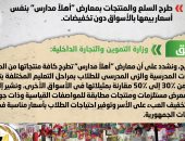 الحكومة تنفى طرح السلع والمنتجات بمعارض أهلا مدارس بنفس أسعار بيعها بالأسواق